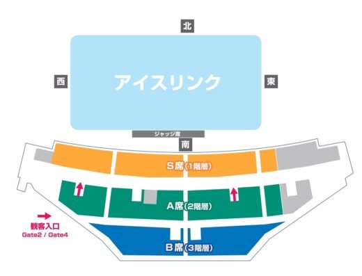 Kinoshita Group Cup Figure Skating 2026 – Tokyo, Japan