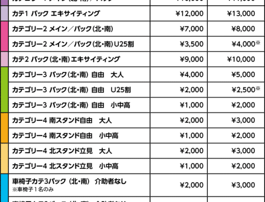 Asahi Super Dry Pacific Nations Cup 2026, Japan