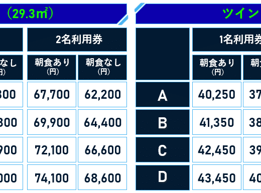 Blue Lock x IKEPRI25, 2026 Tokyo, Japan