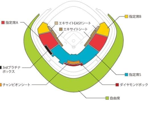 High School Girls Baseball vs Ichiro Select Team